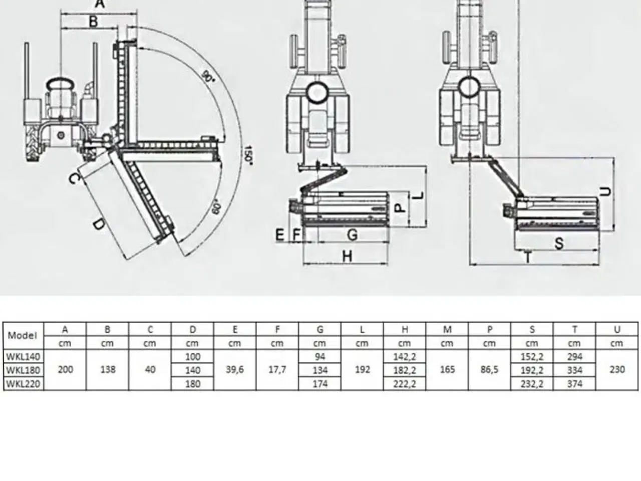 Billede 6 - Kellfri WKL140 Rabatklipper 