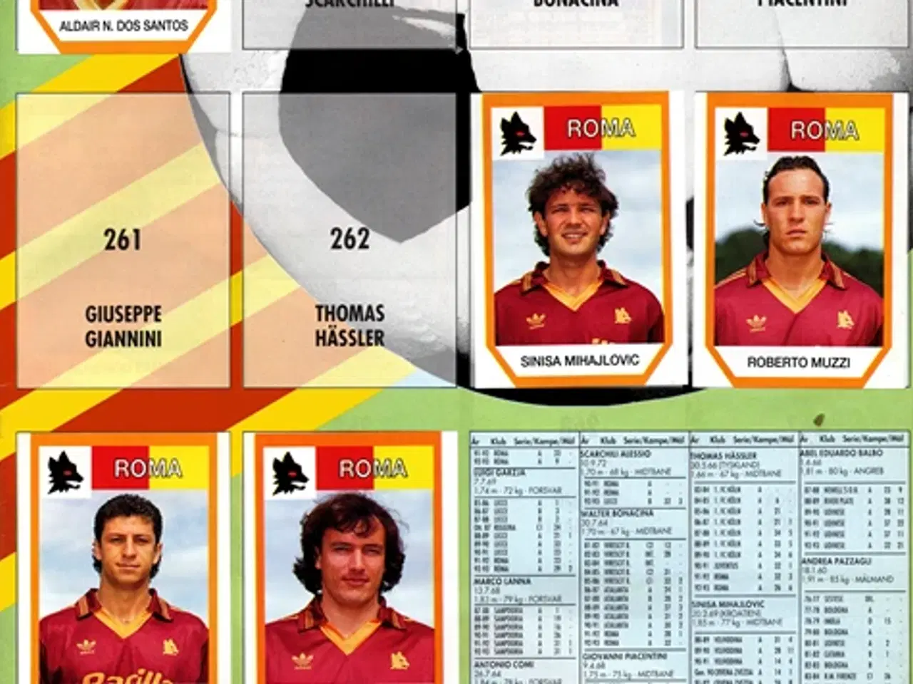 Billede 2 - Italiensk Top Fodbold 1993-94