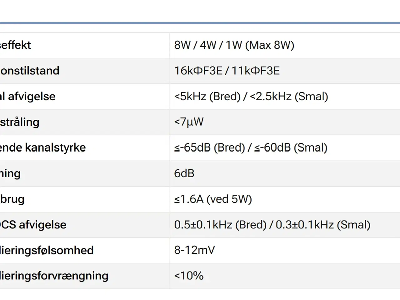 Billede 8 - Jagt radio - Baofeng UV-5R 8W
