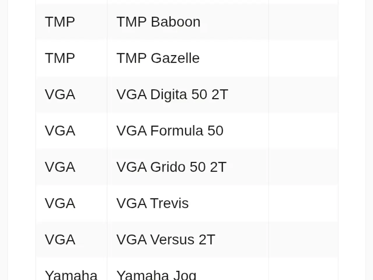 Billede 10 - Næsten nyt DR Racing Cylinderkit 47mm 70cc 10mm