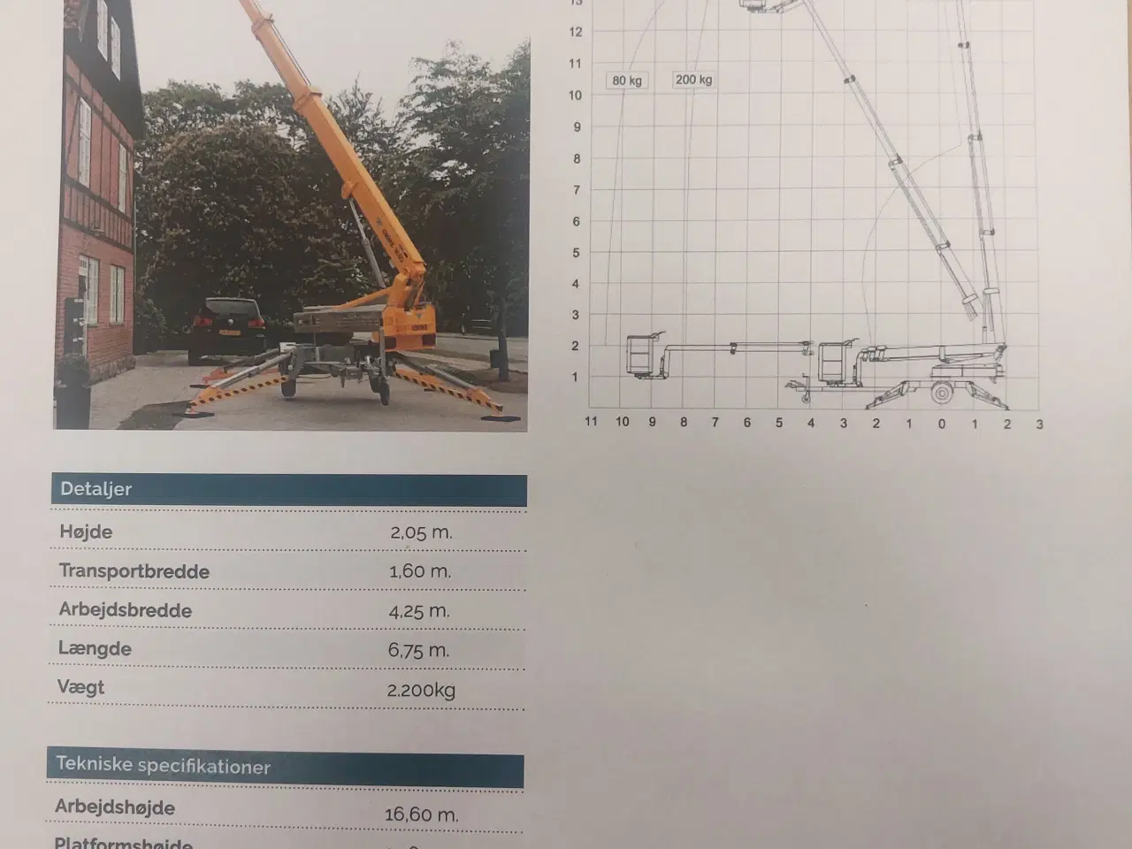 Billede 2 - Omme Trailerlift udlejes 16m