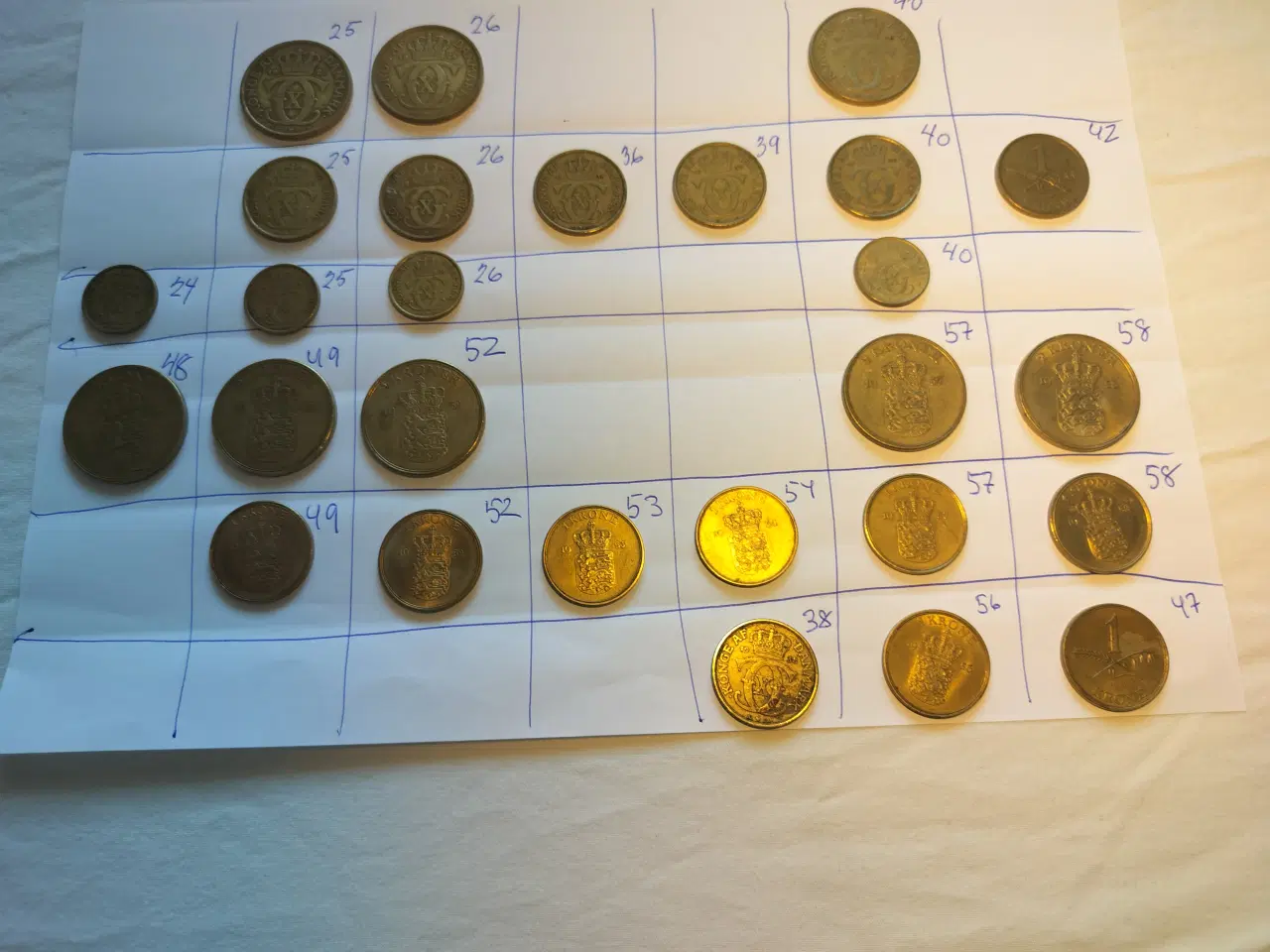 Billede 1 - gule mønter. 2. kr.  1 kr . og 1/2 kr