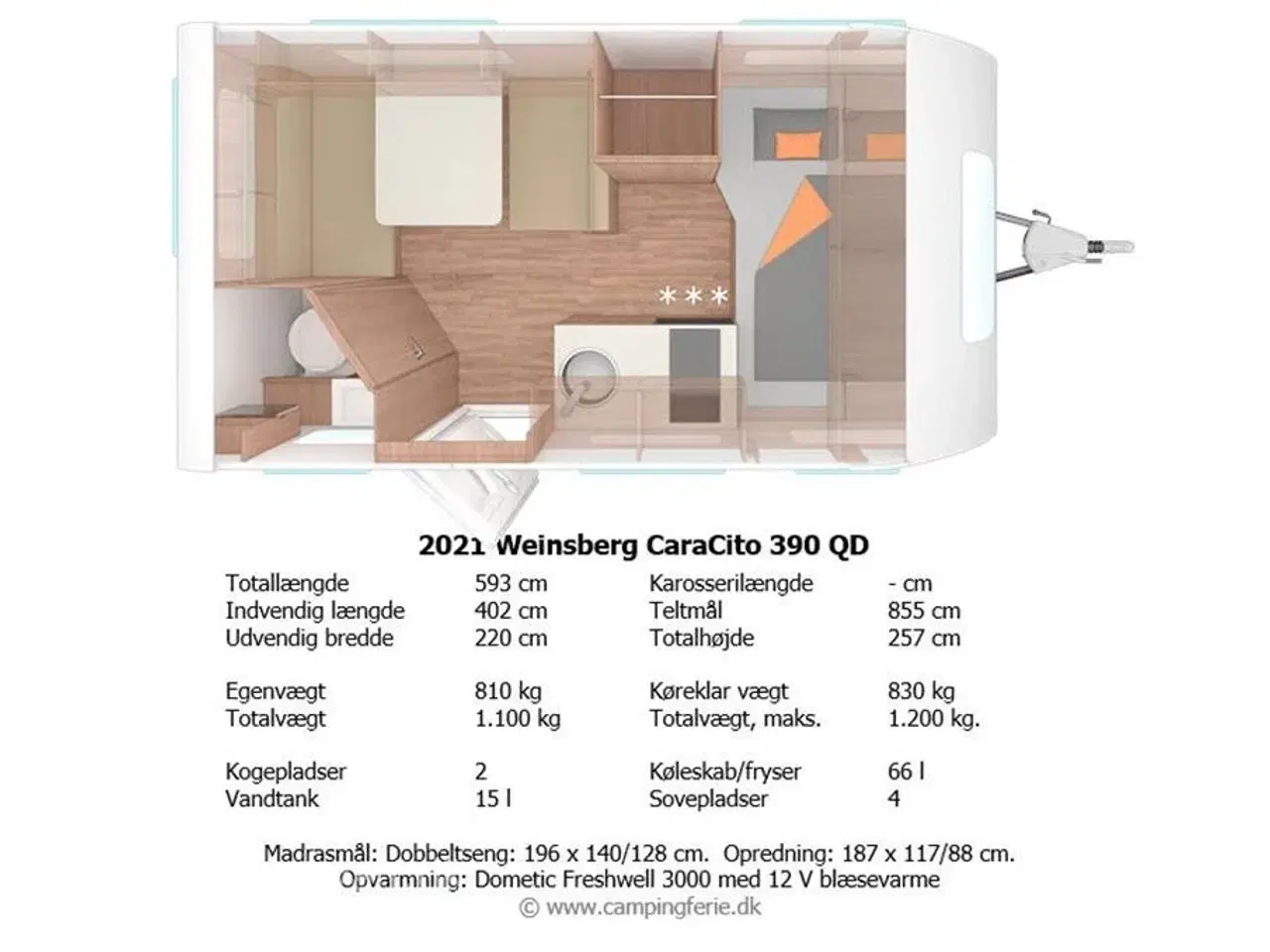 Billede 2 - 2025 - Weinsberg CaraCito 390 QD E-Power   Kommer på lager ca uge 47. FULD ELEKTRISK CAMPINGVOGN helt uden gas installationer. KØREKLAR VÆGT KUN 795 KG.