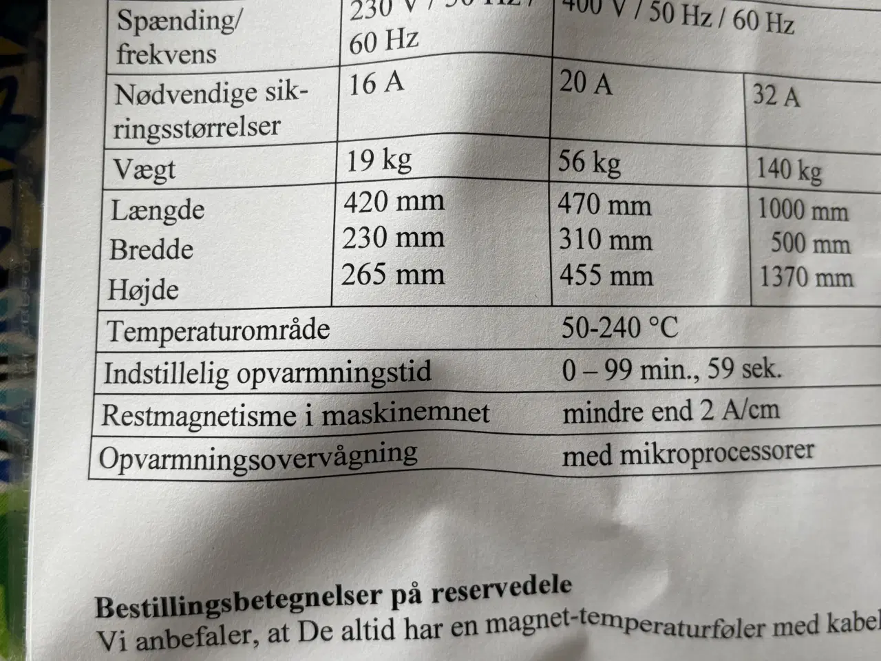 Billede 6 - Lejeopvarmer