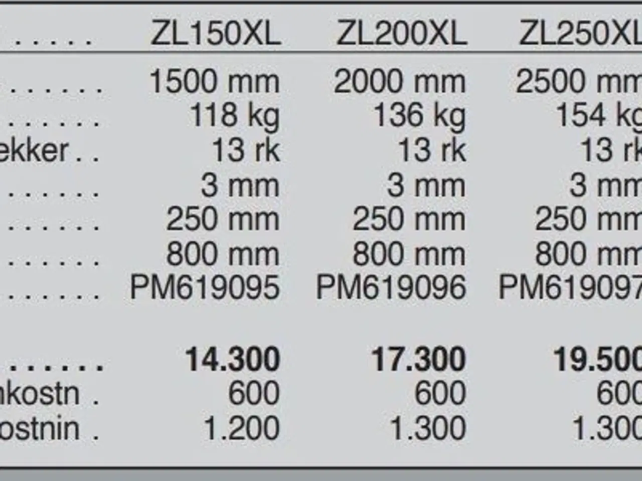 Billede 11 - Moderntech ZL XL 200 cm
