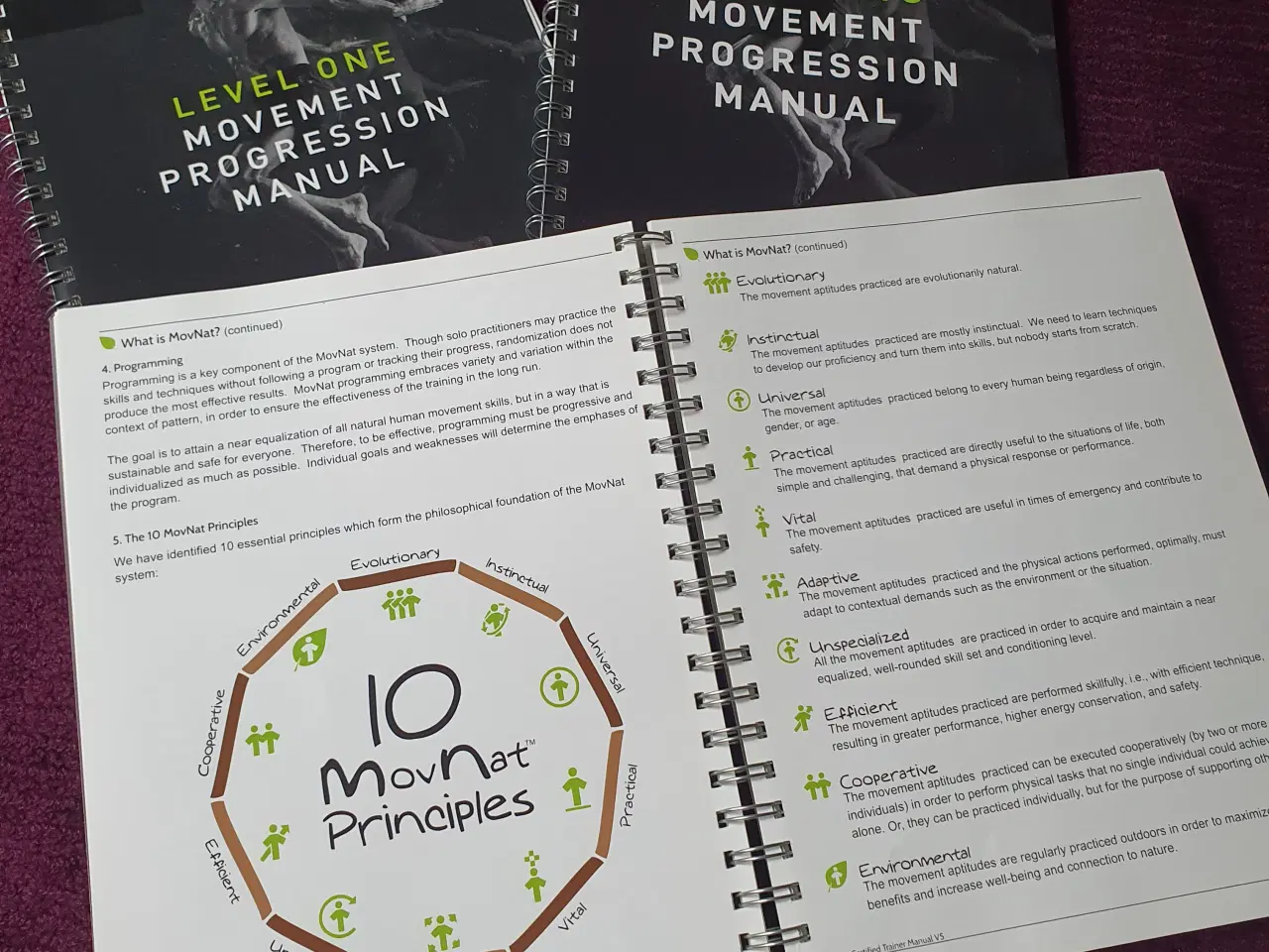 Billede 5 - MovNat L1 & L2 manualer + Certified Trainer Guide 