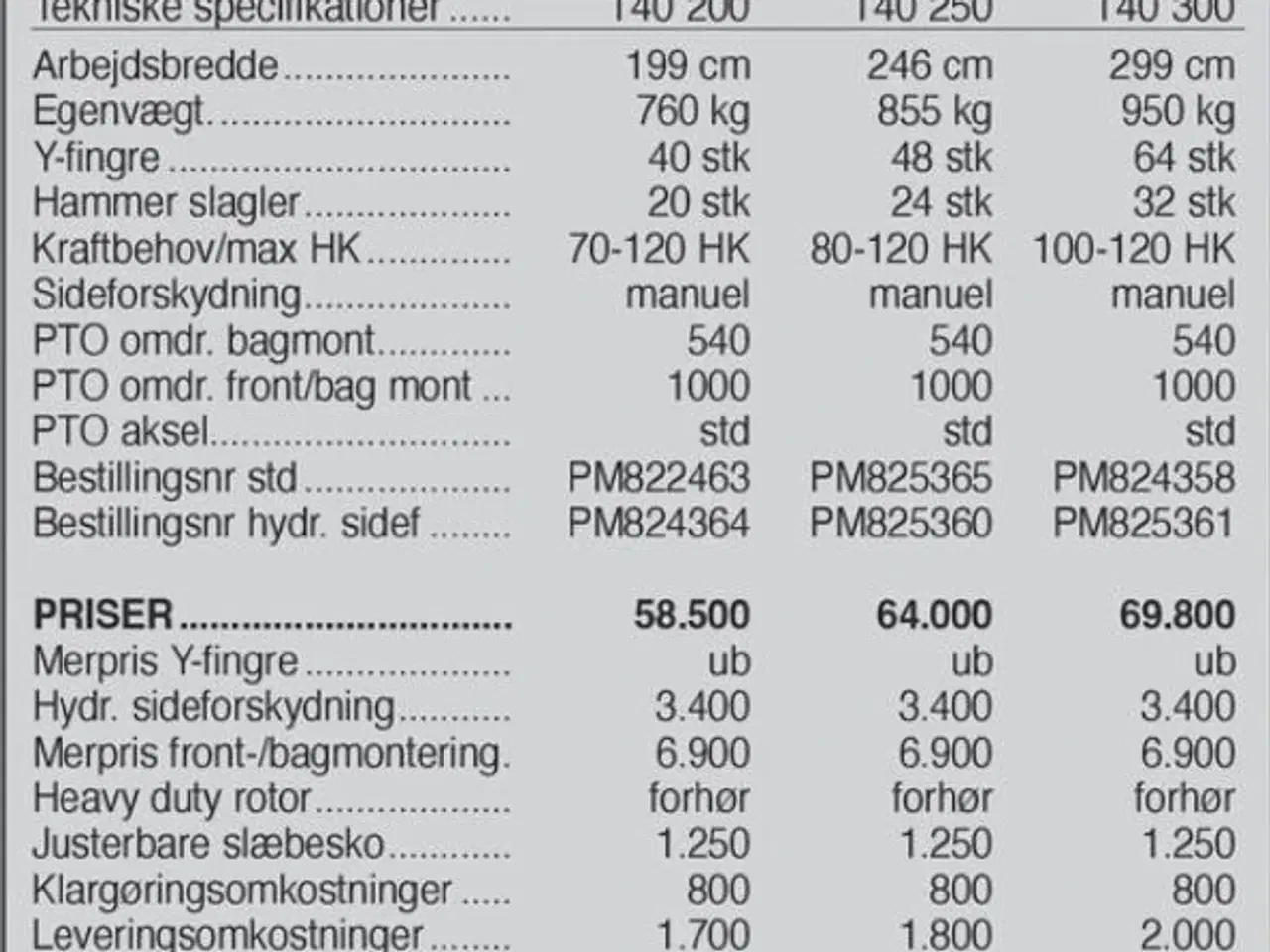 Billede 5 - Ortolan T 40 200 cm.