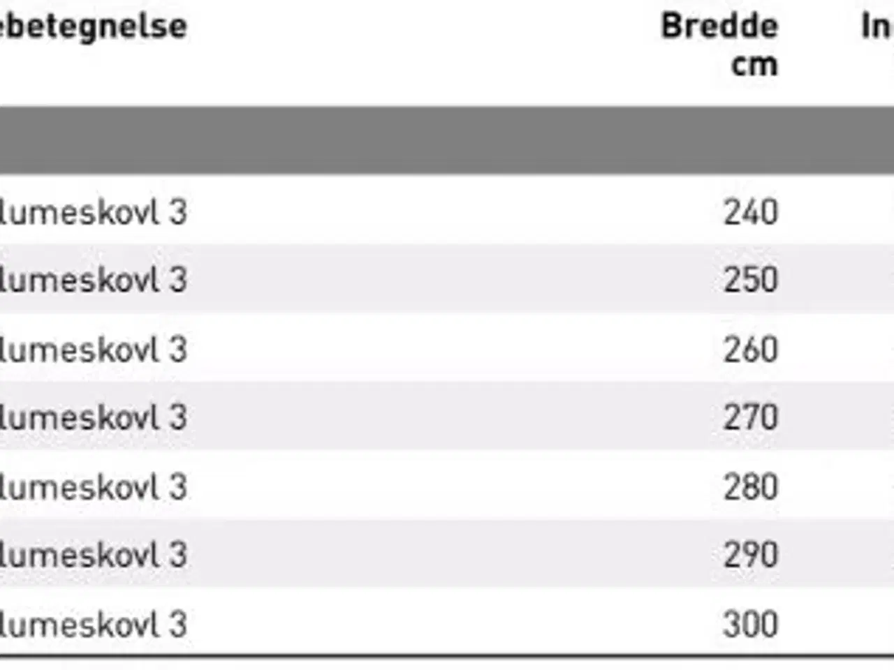 Billede 3 - JST T3 Volumeskovl 240-300 cm.