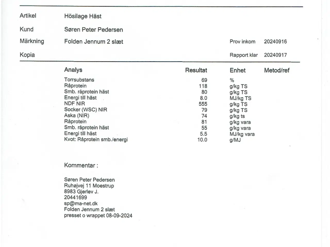 Billede 2 - Morten Koch wrap 2024 2 slæt med analyse