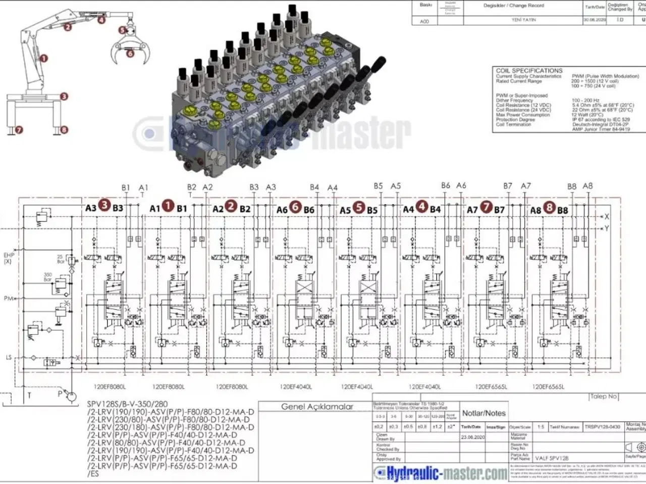 Billede 8 - Komplet styring 8-folds+ CANBUS-joysticks