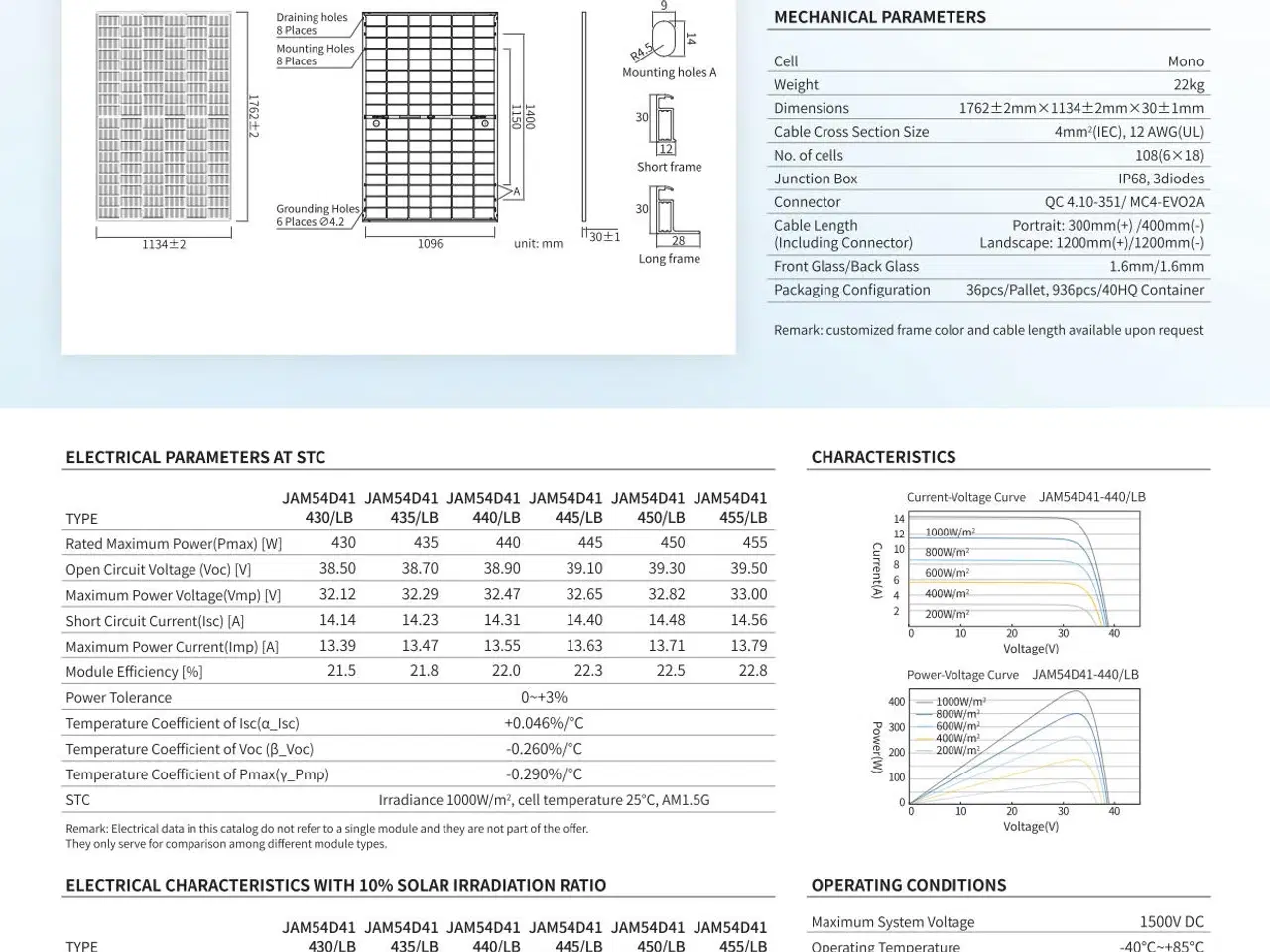 Billede 3 - JA solar 450W N-Type Full Black Dual Glass Bifacia