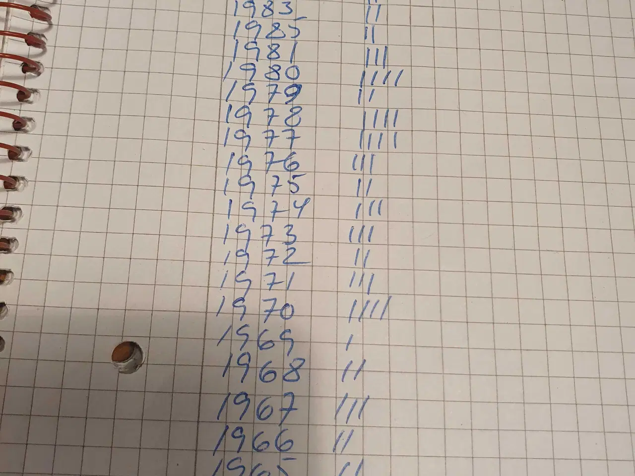 Billede 5 - Juleaften platter 