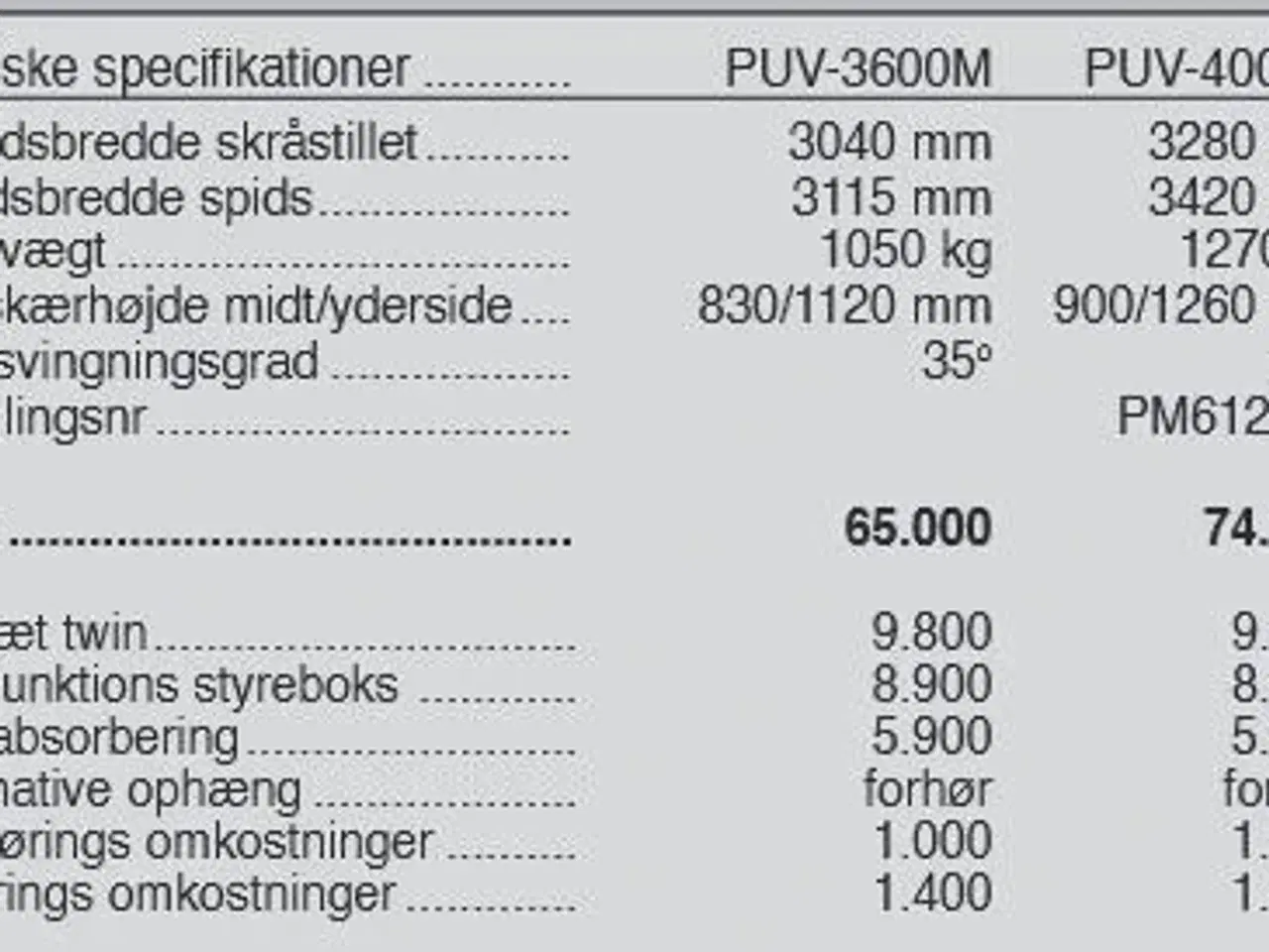 Billede 14 - Pronar PUV 4000M