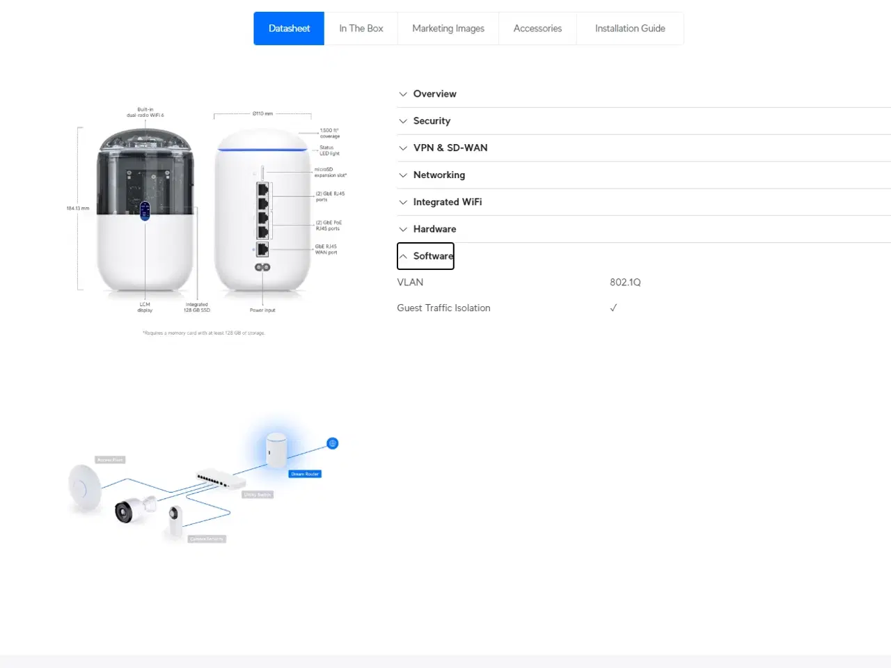 Billede 9 - Ubiquiti UDR dream machine