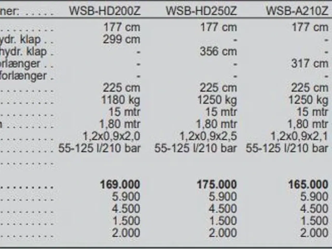 Billede 9 - VDMJ WSB-HD250Z