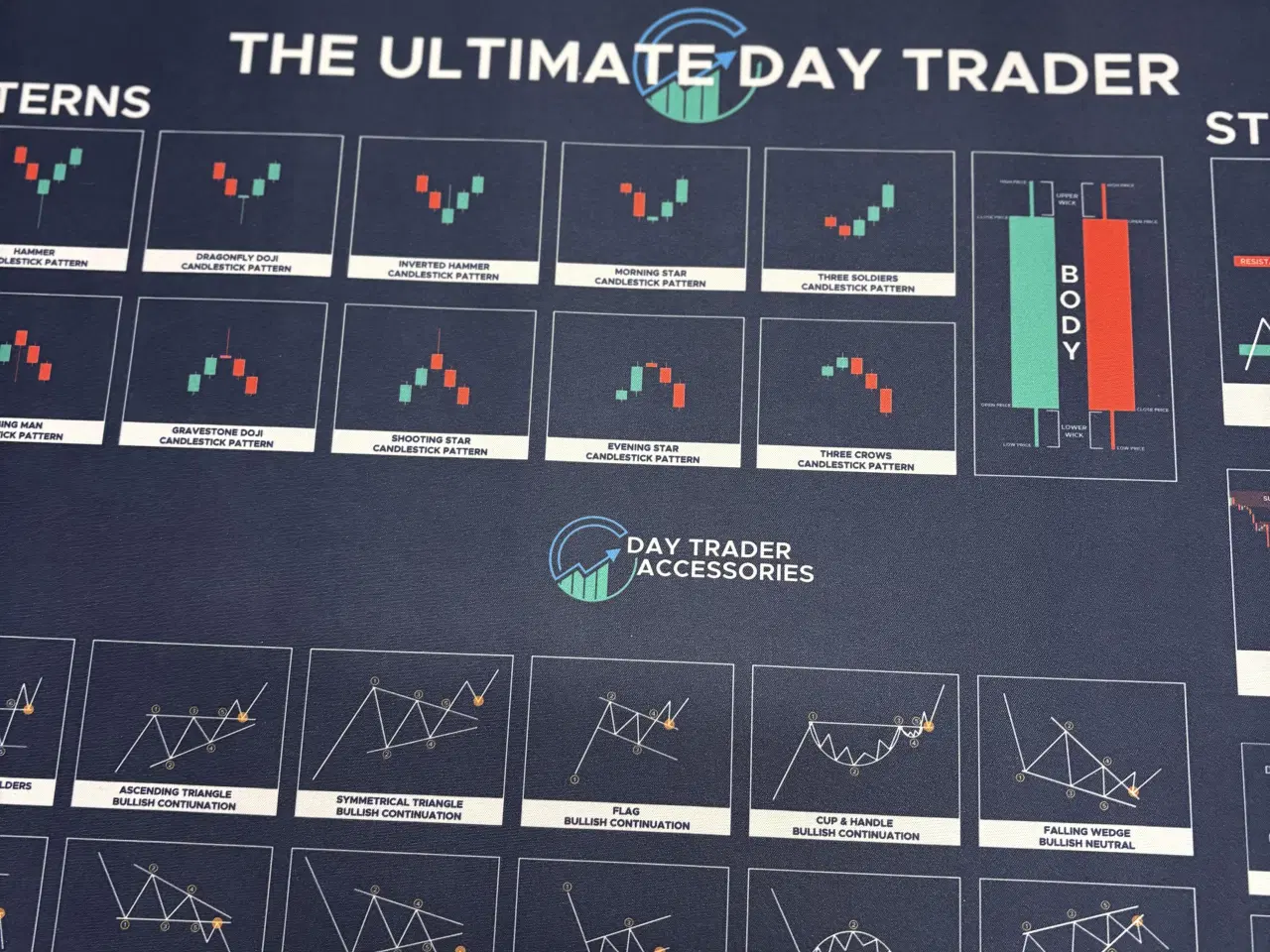 Billede 3 - Day trading musemåtte helt ny