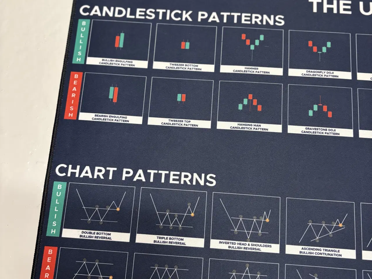 Billede 2 - Day trading musemåtte helt ny