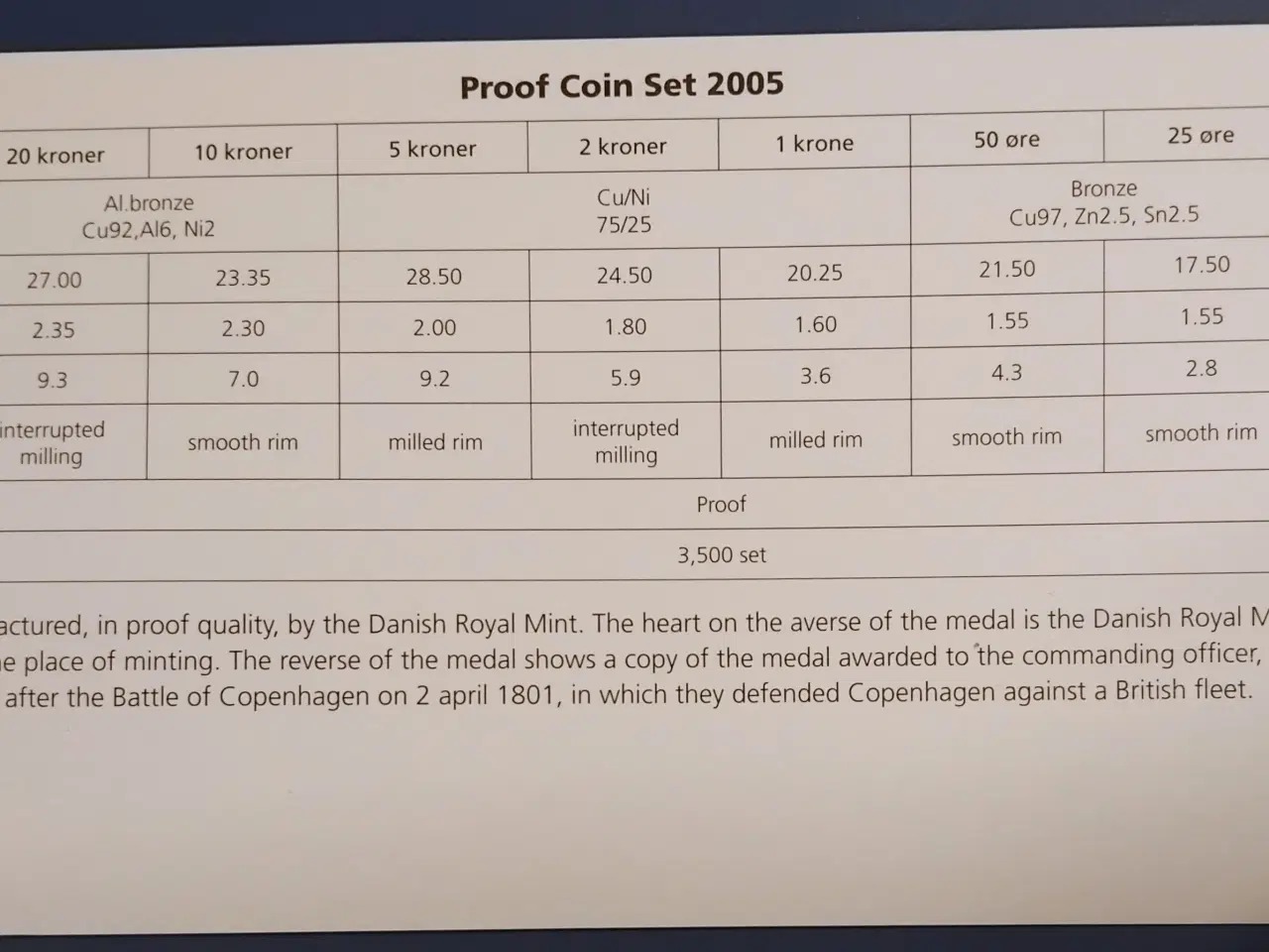 Billede 5 - PROOF MØNTSÆT 2005 Med SØLV 16.80g .925Ag Medalje