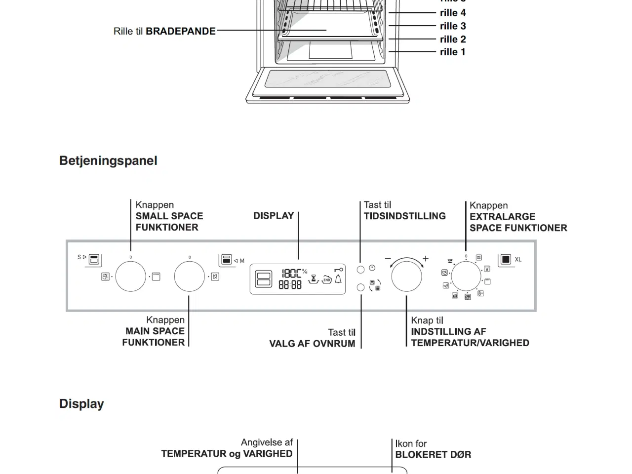 Billede 3 - Indbygningsovn til reperation eller reservedele