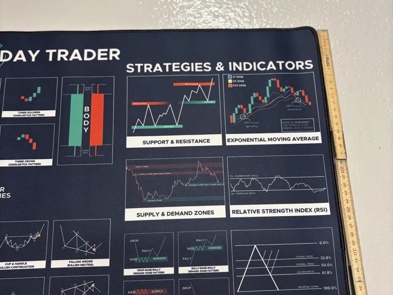 Billede 4 - Day trading musemåtte helt ny