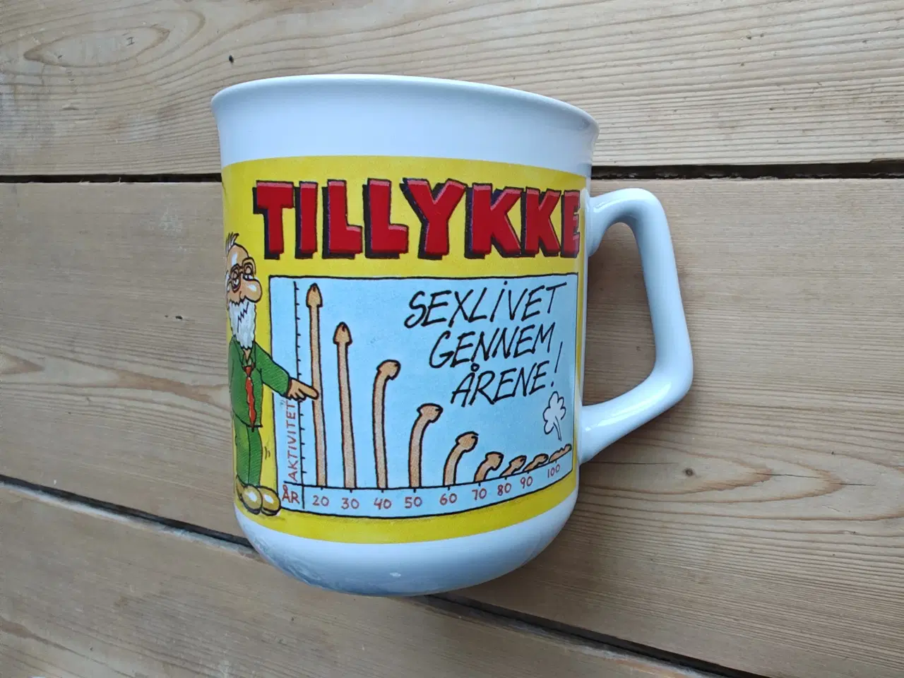 Billede 1 - Tillykke Krus Sexlivet gennem årene