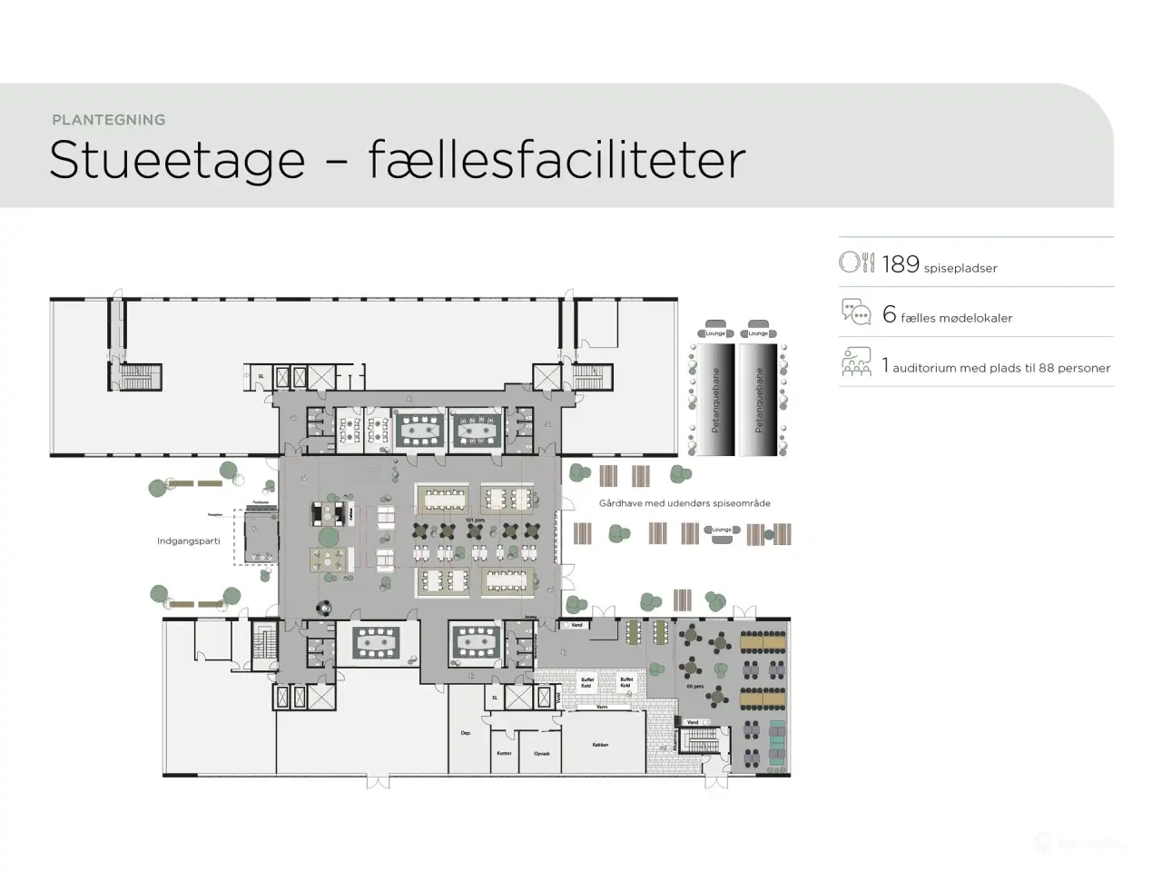 Billede 14 - Fællesfaciliteter i en liga for sig