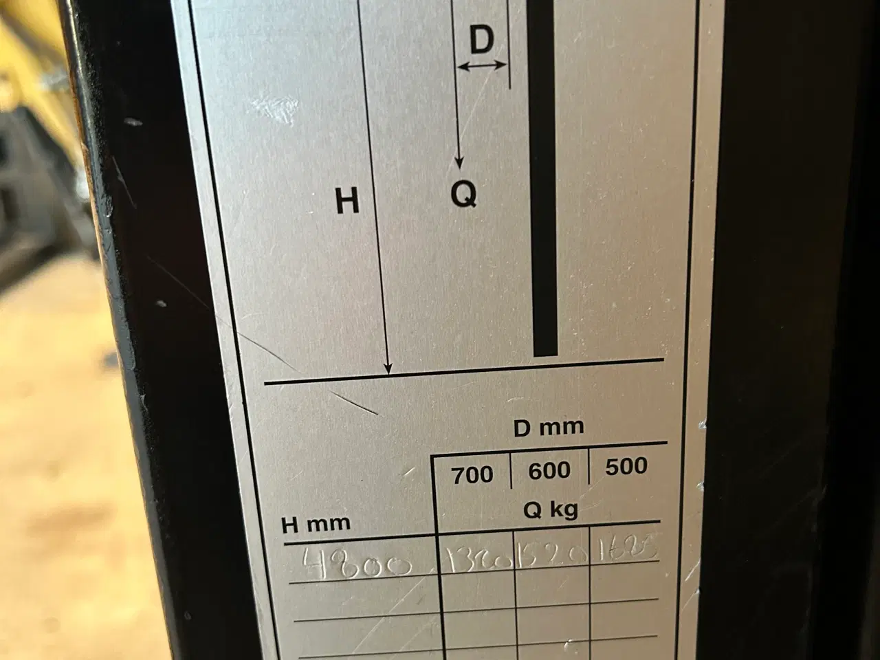 Billede 8 - Eltruck fra 2018 1600 kg 