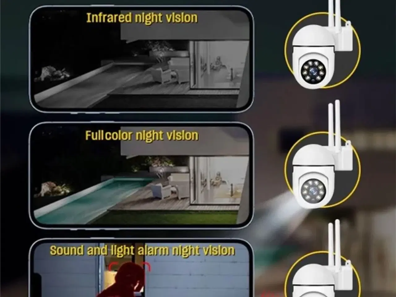 Billede 5 - Nye 5G kamera 5 Mega pixels 4K opløsning