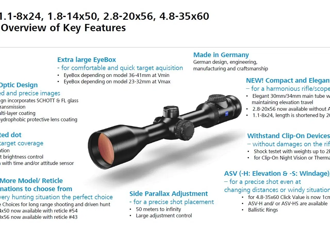 Billede 2 - Zeiss RS V8 2,8-20×56 (60) M. skinne ASV-H