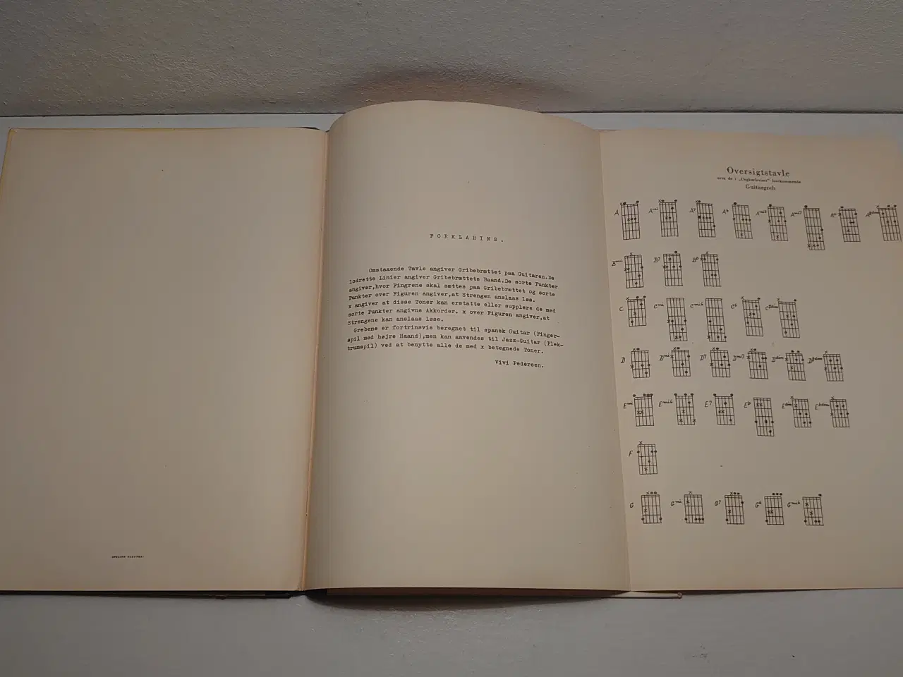 Billede 4 - Aage Berntsen:Ungkarleviser.Musik:Karl Bierring.