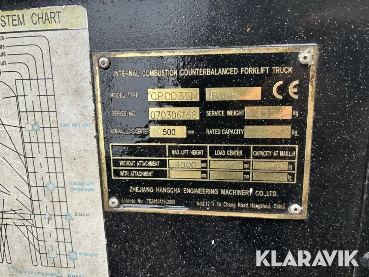 Billede 11 - Truck Hangcha R35