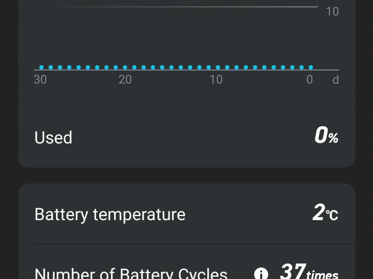 Billede 7 - NIU NGI SPORT 30