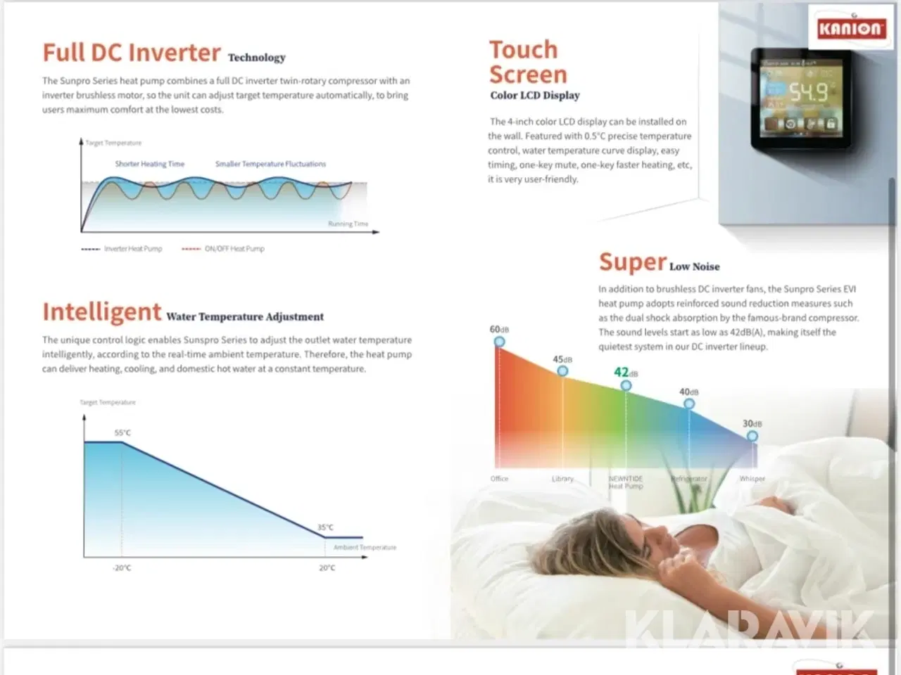 Billede 6 - Varmepumpe Kanion Ecospar-M9KW-1N 1 styk