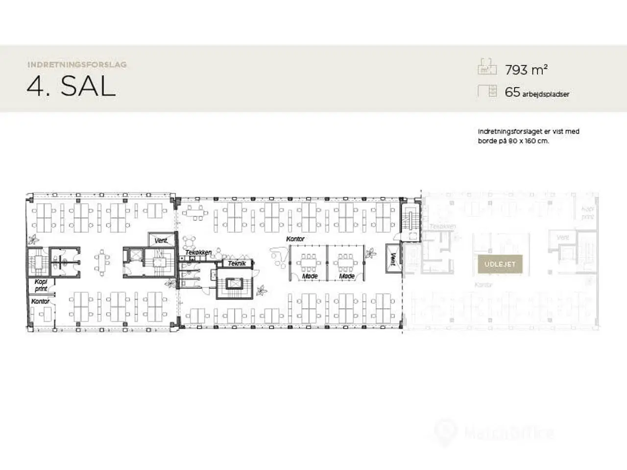 Billede 16 - Råt lejemål med fælles kantine