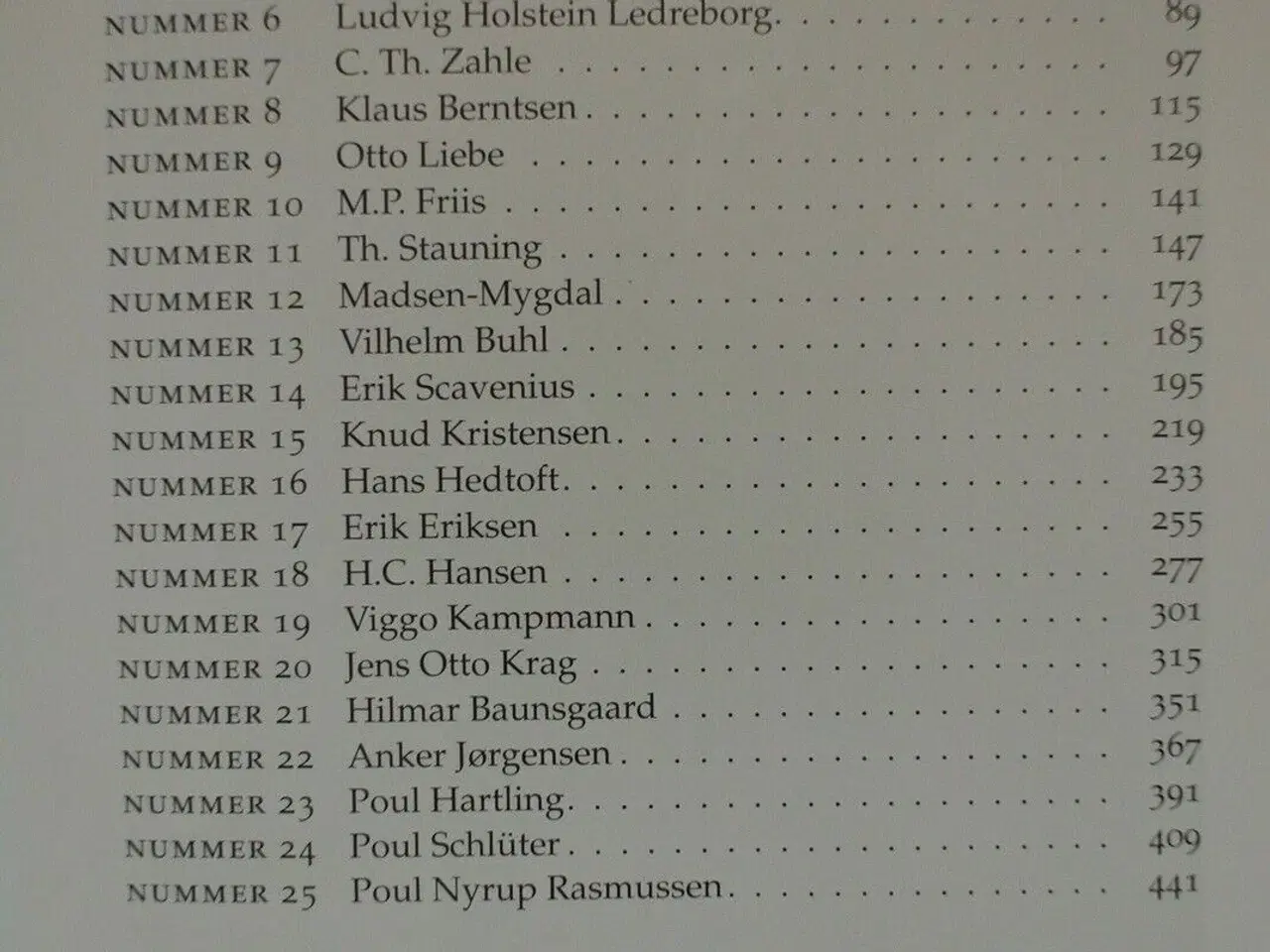 Billede 2 - 25 statsministre, af søren mørch, emne: politik