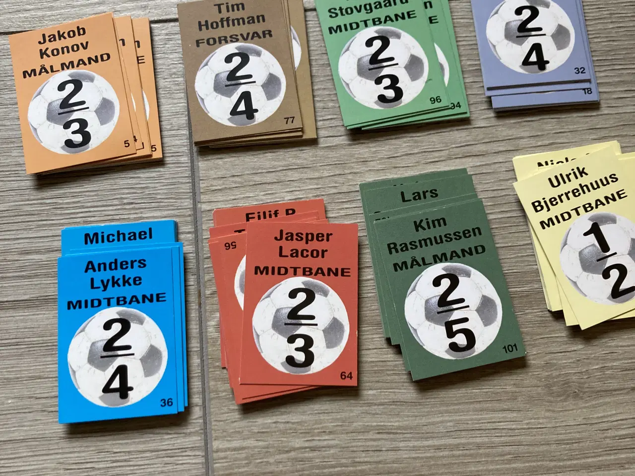 Billede 6 - Goals and Glory – fodbold brætspil