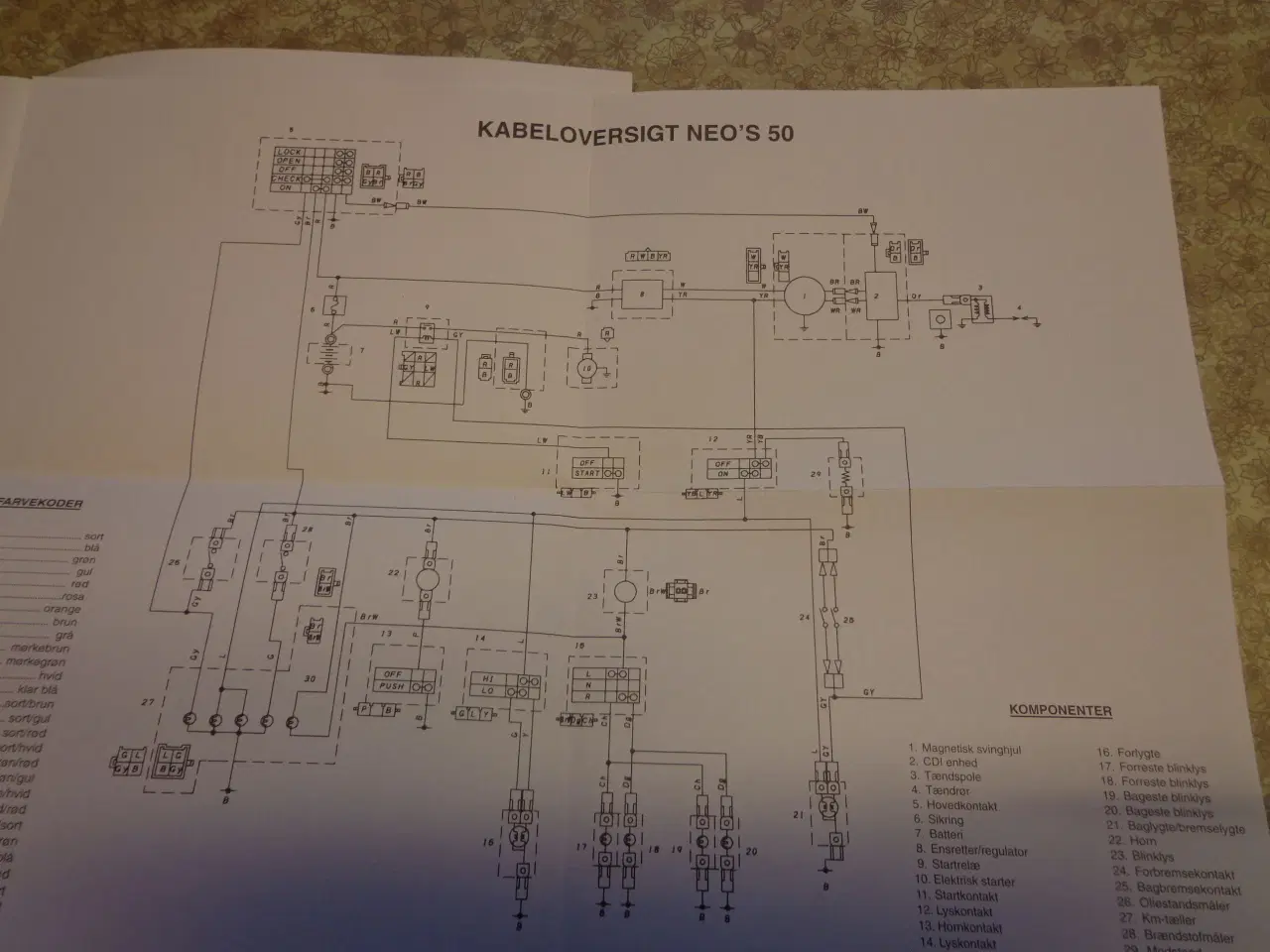 Billede 3 - Yamaha Neos instruktionsbog