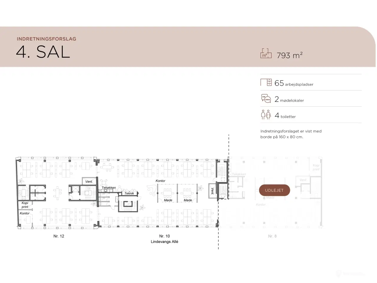 Billede 16 - Råt lejemål med fælles kantine