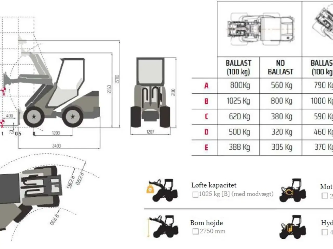 Billede 21 - Cast Genesis 25