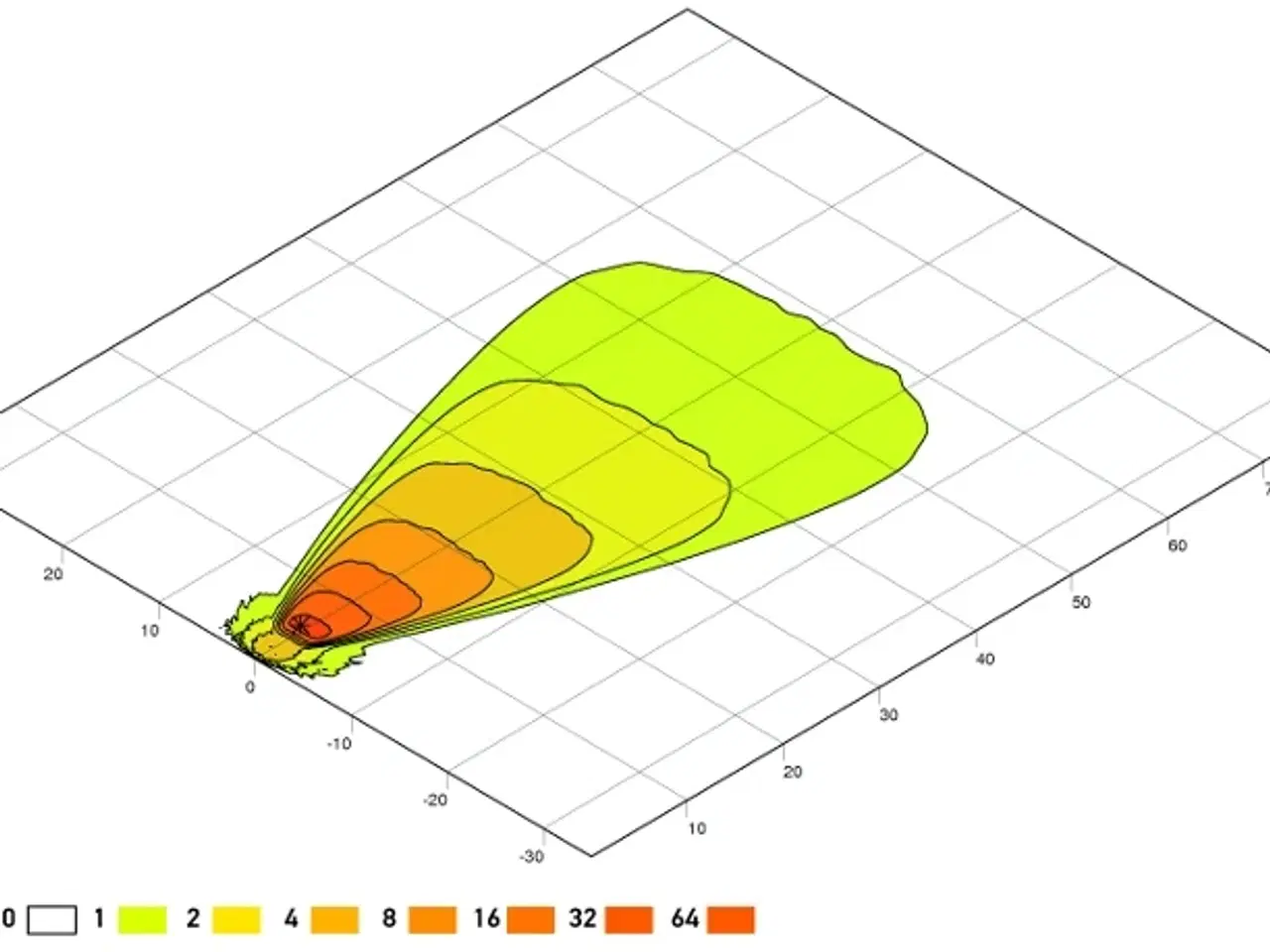 Billede 9 - Fra 200,- HELLA PowerXen 12V D1S