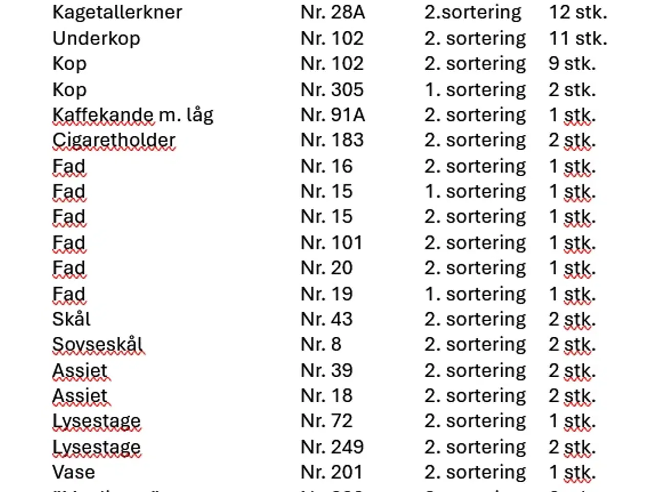 Billede 1 - Mågestel, Bing & Grøndahl