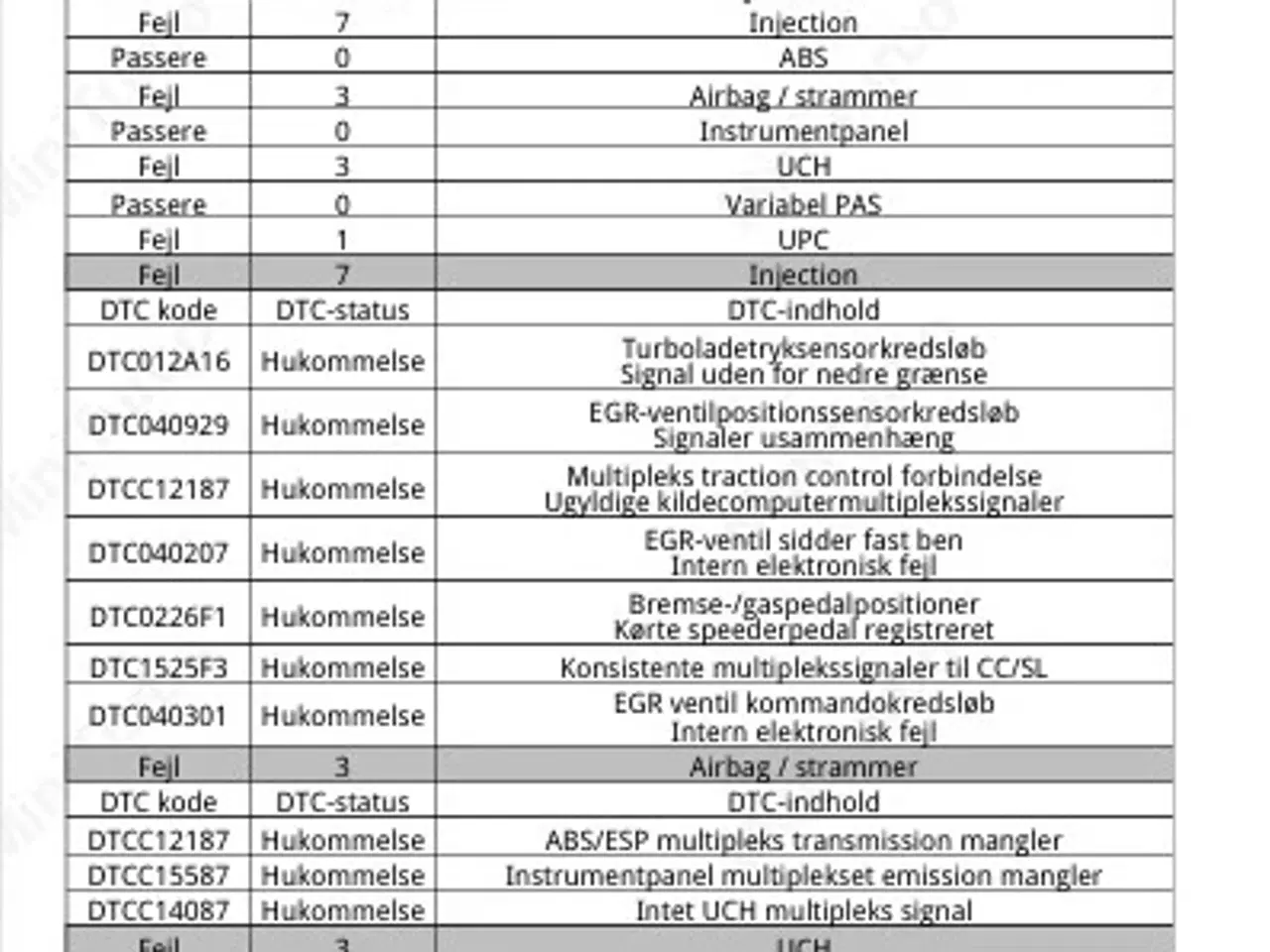 Billede 7 - Bulldog Mini Turbo Multimærke bil & El bil diagnose tester med dansk sprog og avancerede funktioner & 3 års opdateringer