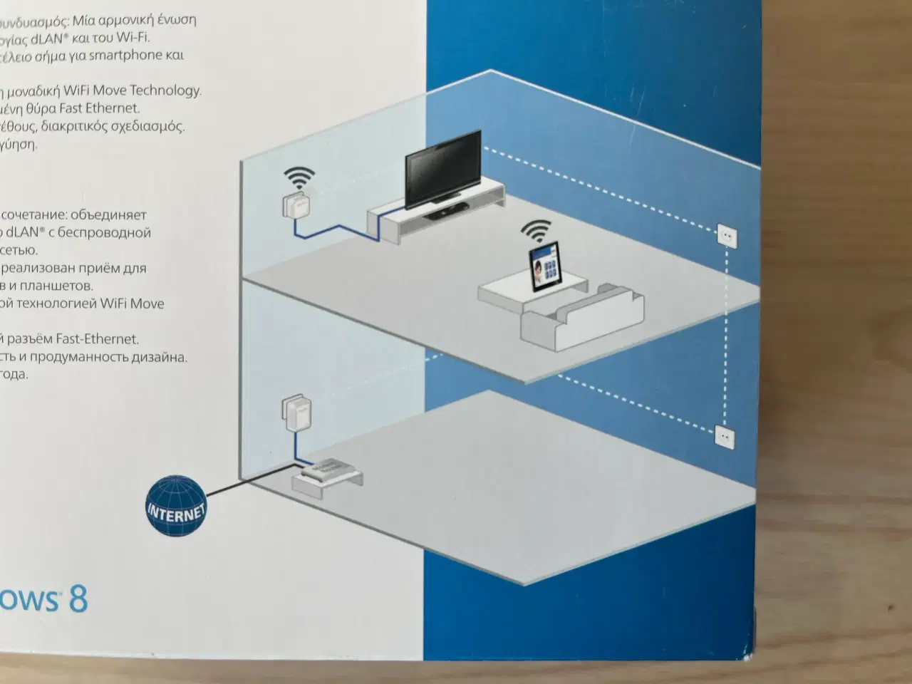 Billede 3 - Devolo dLAN 500 WiFi (1 sæt á 3 enheder)