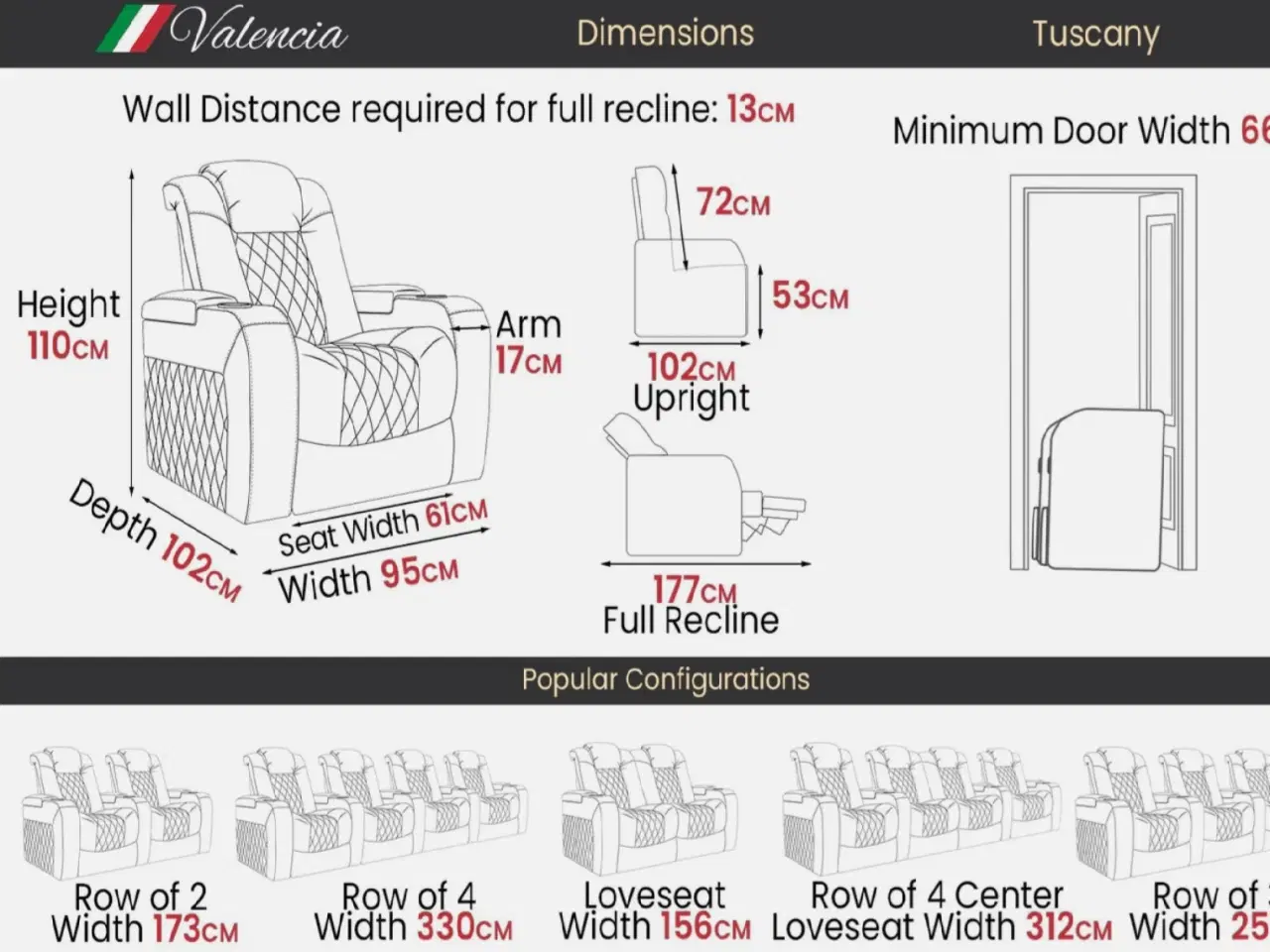 Billede 6 - Valencia Tuscany Home Cinema Seating. Som nye