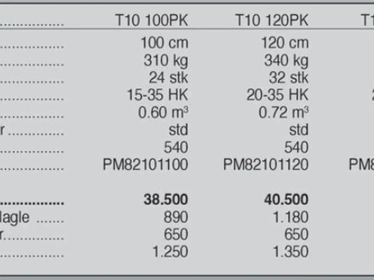 Billede 4 - Ortolan T 10 Pick-Up 120 cm.