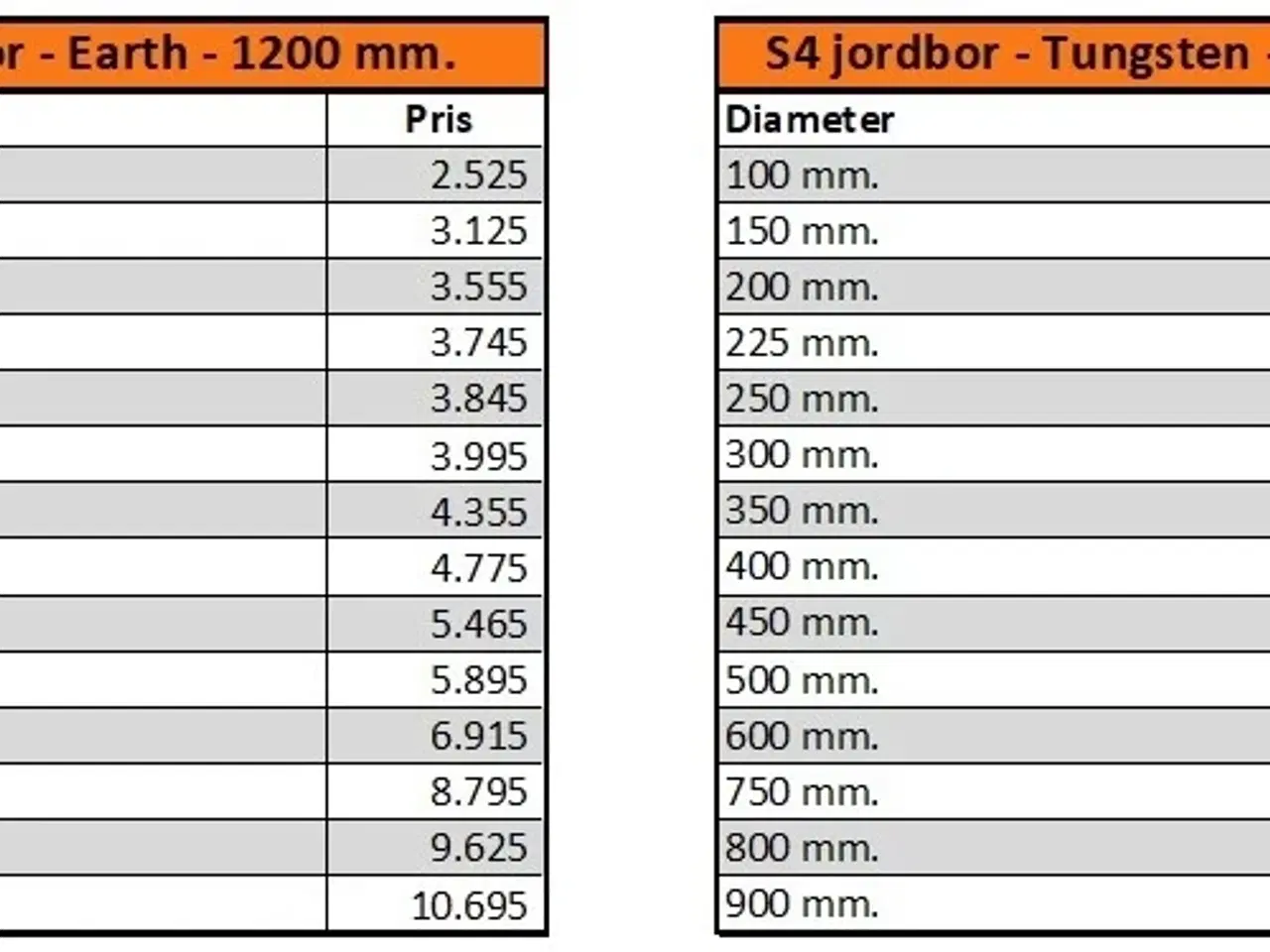 Billede 7 - - - - Auger Torque X2500 Jordbor