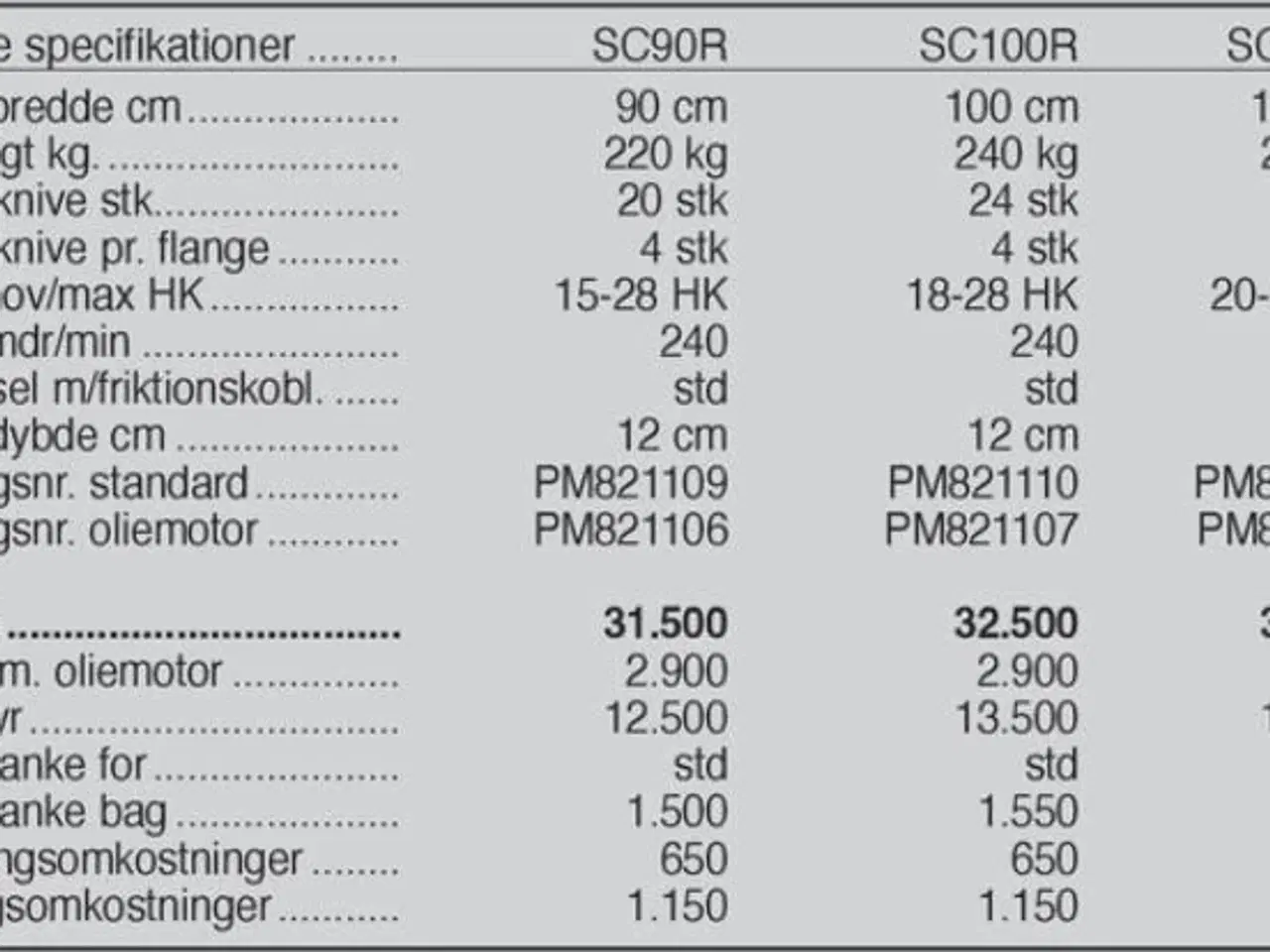Billede 14 - Ortolan SC 100 R