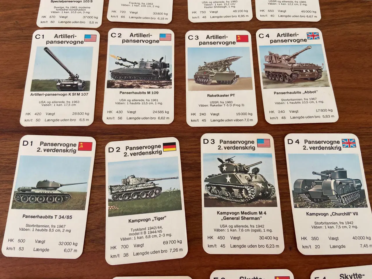 Billede 3 - Kort med kampvogne