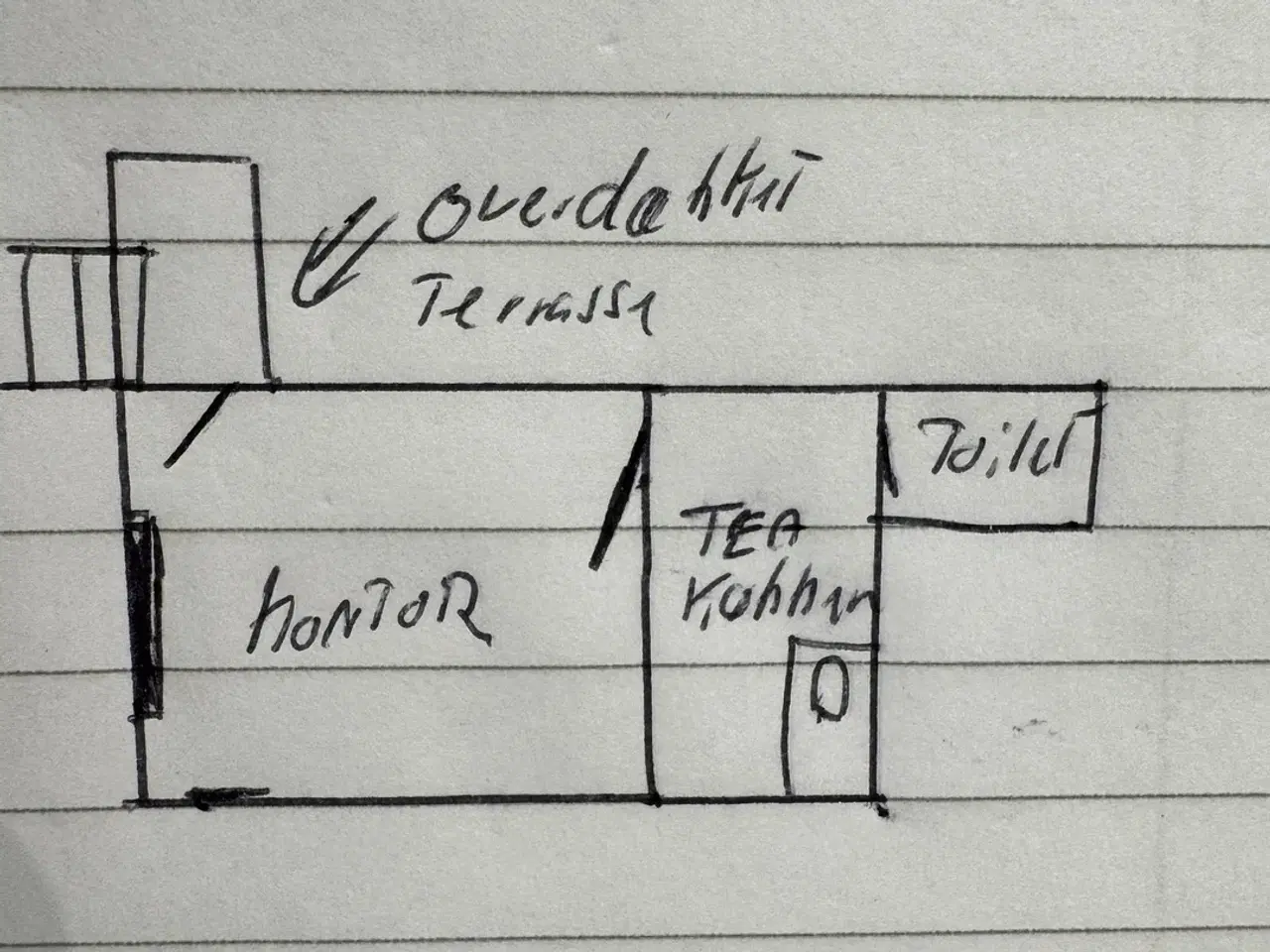 Billede 4 - Kontor til leje på Bernstorffsvej med gode faciliteter.