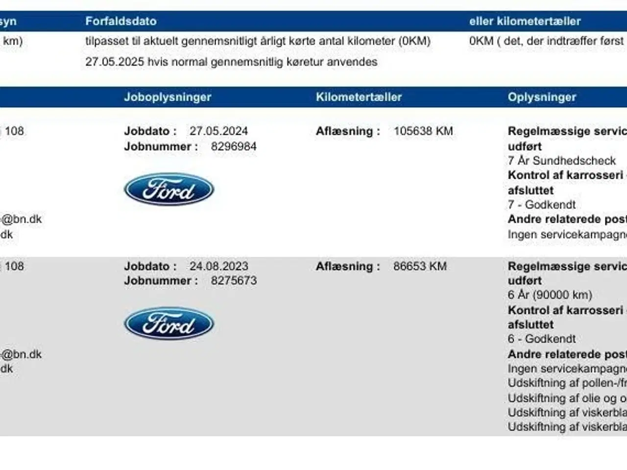 Billede 18 - Ford Focus 1,0 EcoBoost Active 125HK 5d 6g